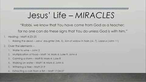 Jesus' Life - Unique Character