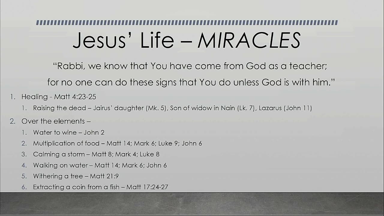 Jesus' Life - Unique Character