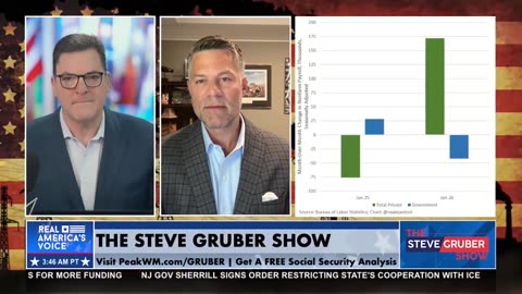 DOW 50,000: “THE FIRST 10,000 IS THE HARDEST”