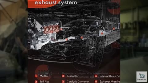 A-Premium Exhaust Manifold W/Gasket, Bolt, Nut, Washers & Heat Shields Compatibl