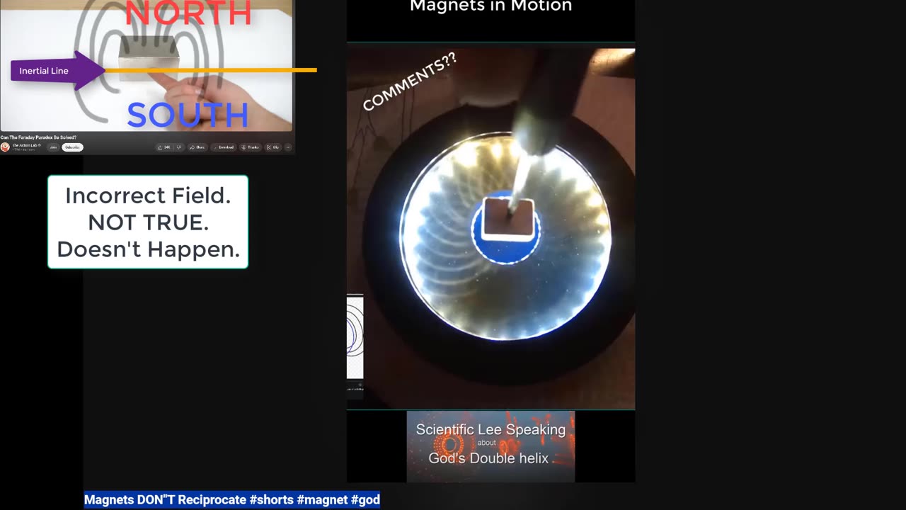 The ACTION LAB is WRONG about magnetic fields.