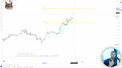 Day In The Life Of A 27 Year Old Millionaire Day Trader In NYC Part3