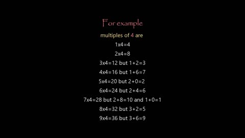 The Secret Behind Numbers 3-6-9 Tesla Code