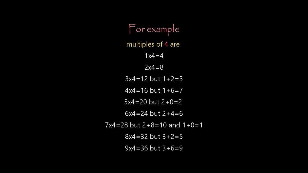 The Secret Behind Numbers 3-6-9 Tesla Code