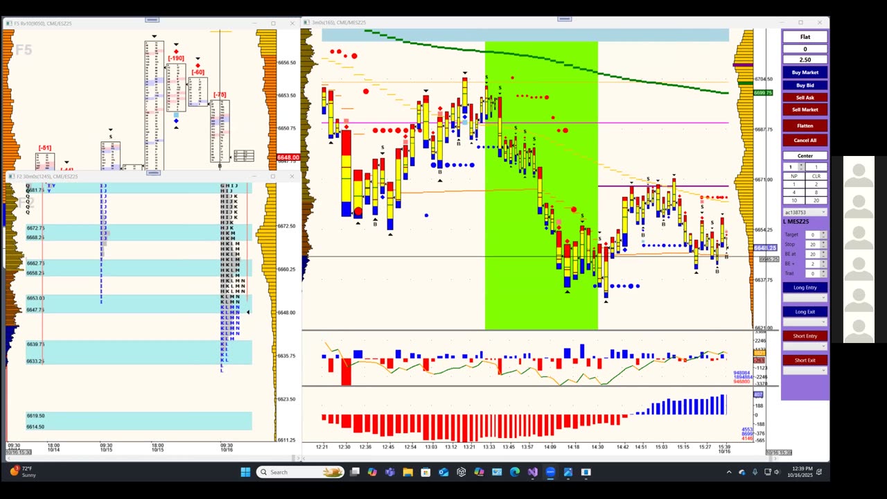Bluewater Wrap and Trades for Oct 16