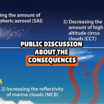 Are We Experimenting with Earth's Atmosphere Bret Weinstein on Joe Rogan