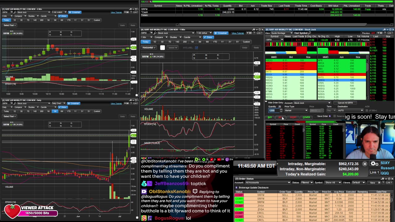 LIVE Day Trading the Stock Market