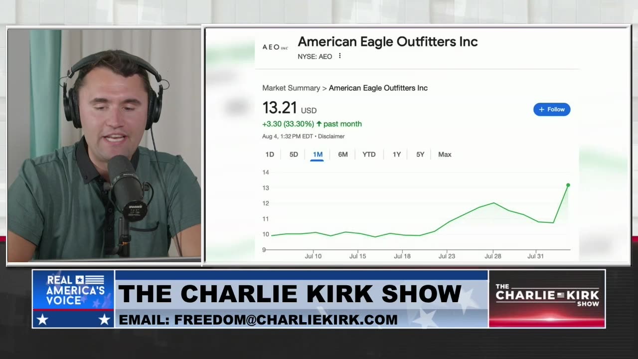 Every Time They Call Sydney Sweeney a Fascist a Young Man Registers Republican