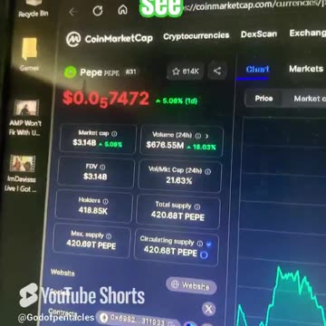 pepe crypto coin bitcoin price prediction #fyp news today!