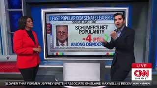 Even Democrats Hate Chuck Schumer Now