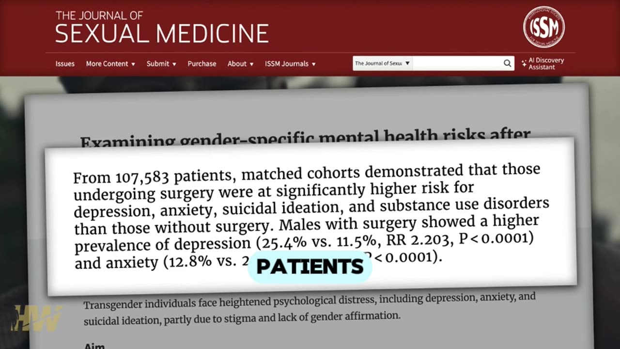 New Study Raises Alarms on Trans Surgeries and Mental Health