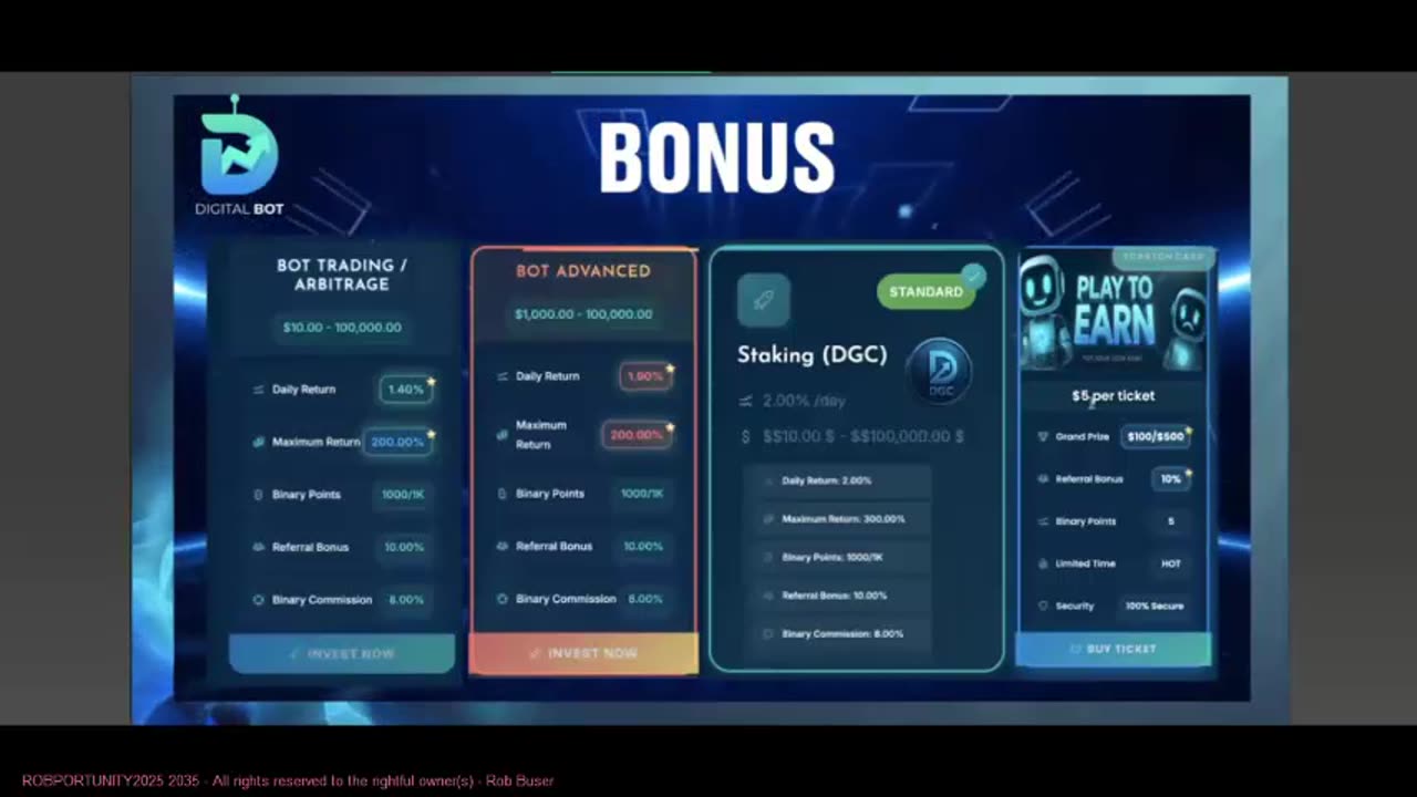 DIGITAL BOT + DIGICOIN UPDATES & FULL PRESENTATION (AI CRYPTO PROFITS 002) TOP TEAM ROB BUSER