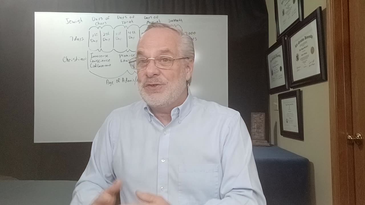 Understanding Ages & Dispensations pt. 18