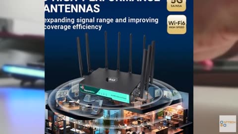 SquareWiz RM520N AX3000 WiFi 6 5G Router with Sim Card Slot,LTE Cellular Gateway