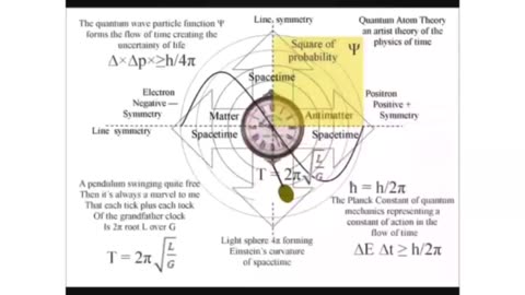 Teleportation Episode 2 Series 2