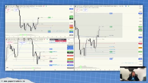 🔴 LIVESTREAM: Post Market Review (6/9/25)