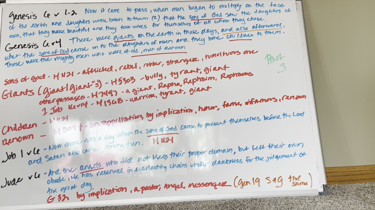 sons of God, giants and angels