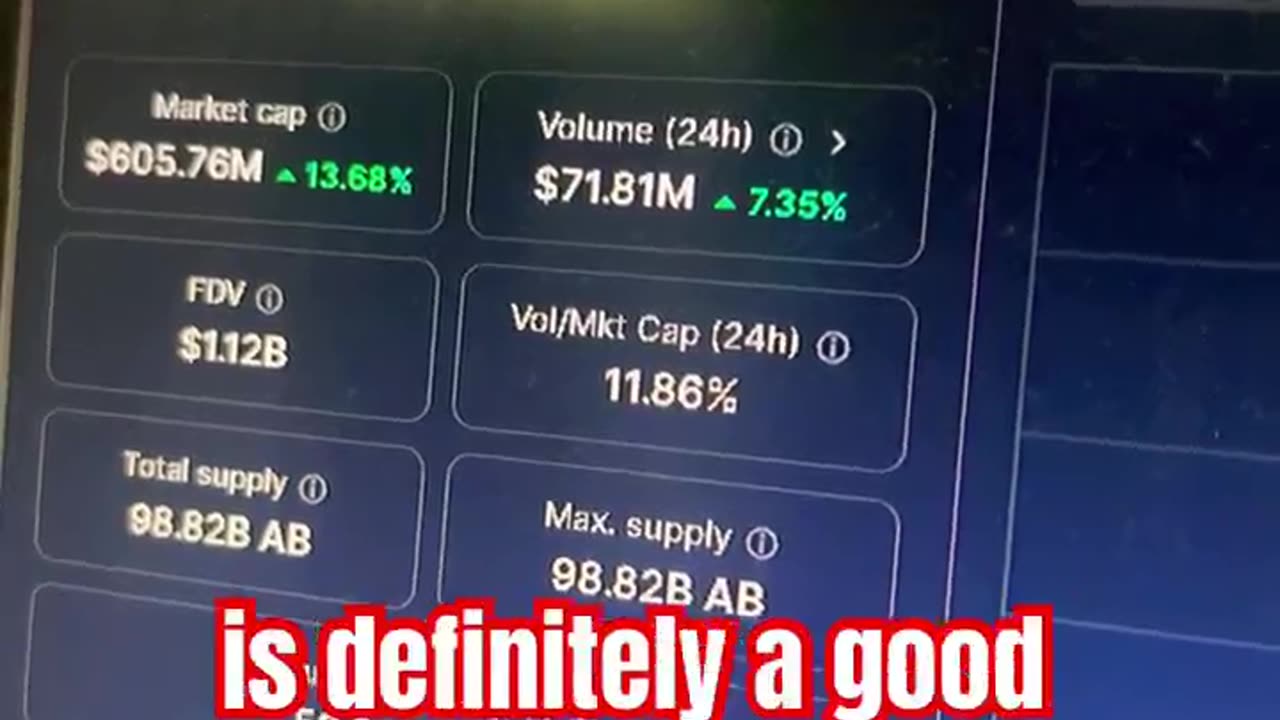 AB price prediction crypto market news today! #fyp