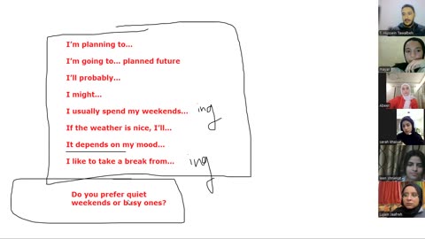 Proficient Speakers-B1 (13) Weekend plans