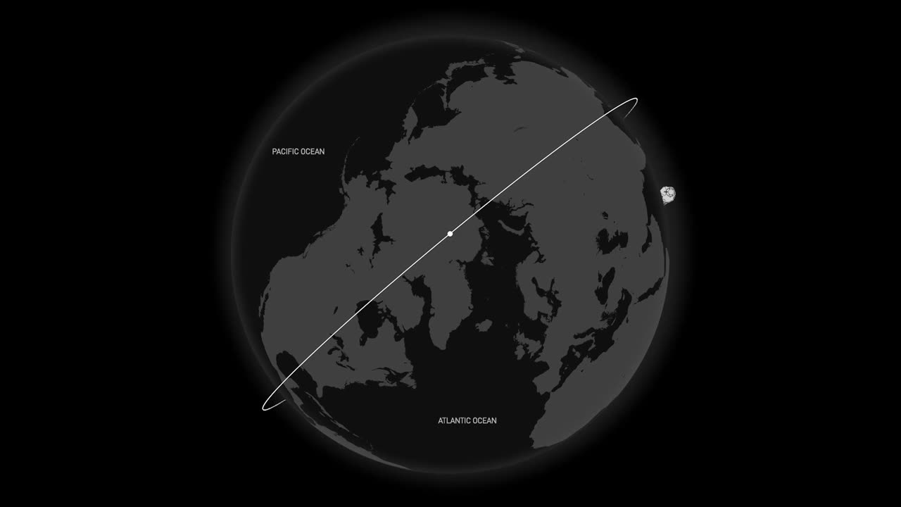 During their time in space, the @framonauts orbited the Earth ~55 times