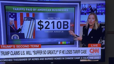 Trump’s Tariffs await a judge decision.