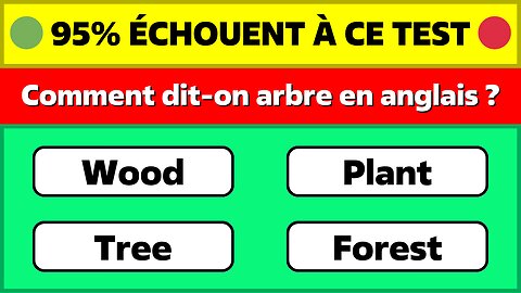 Testez votre anglais avec ce quiz 🇬🇧 🇺🇸