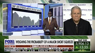 "Textbook bull market action" - Kip Herriage Live on Making Money with Charles Payne