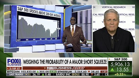 "Textbook bull market action" - Kip Herriage Live on Making Money with Charles Payne