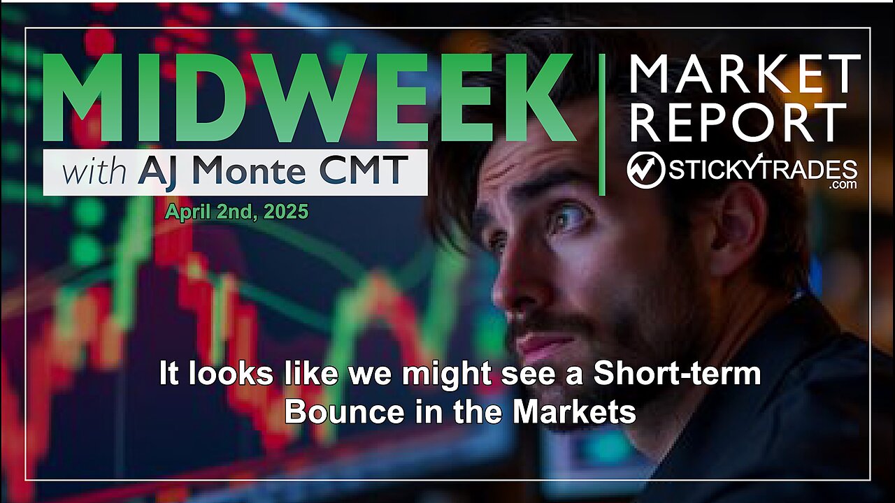 It looks like we might see a short-term bounce in the markets