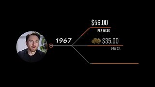 The Next World Reserve Currency