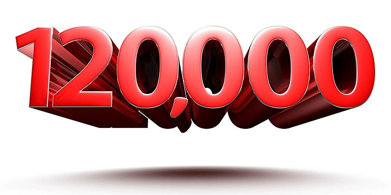 $120,000 BITCOIN IN A MONTH !! CREDIT CARD BITCOIN BUYING GOING CRAZY!