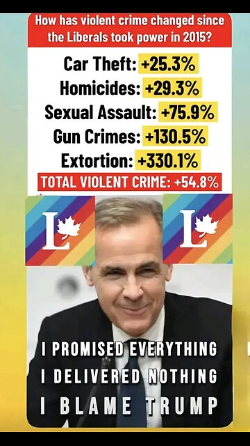 Iryna Zarutska murdered Charlotte North Carolina South End light rail station Friday August 22, 2025