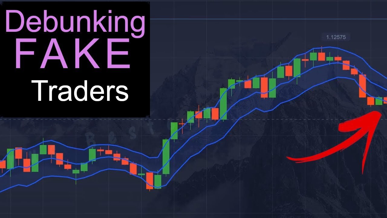 This just doesn_t work.. (Keltner channel, etc.)
