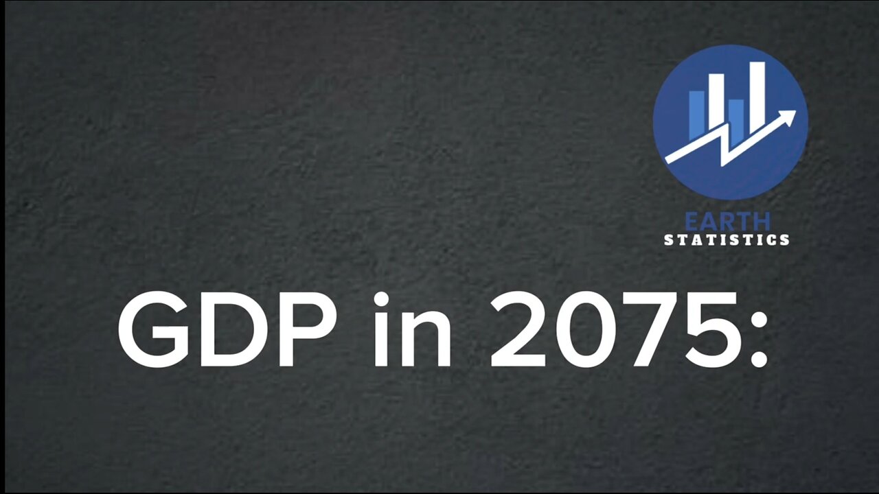 GDP in 2075...
