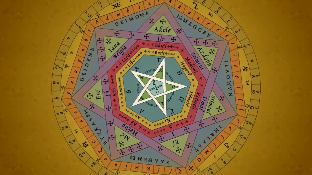 Bob Dobbs: Angel Chart
