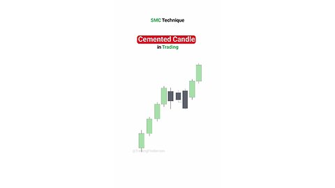 🎯 Master the Power of Cemented High/Low Candles with the SMC Method [#Trading Finder]