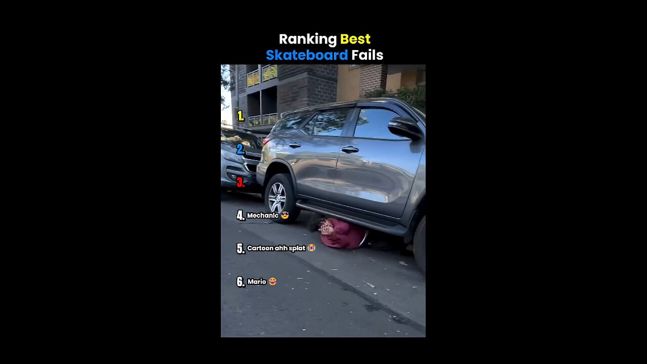 Ranking the Best Skateboard Fails #ranking #rank #memes #explore