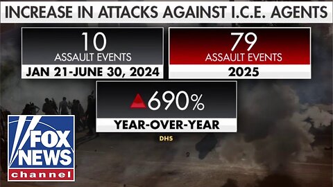 Does the Democratic Party have 'blood on their hands' when it comes to anti-ICE attacks?