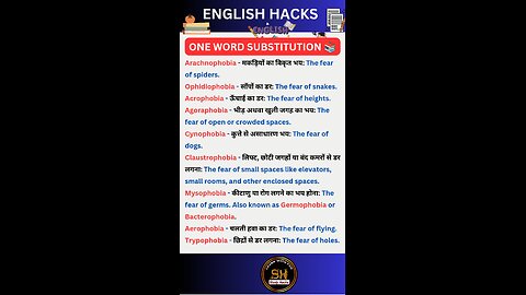 one word substitution । Most important for exam 02 #studyhacks123 #english #vocabulary #shorts