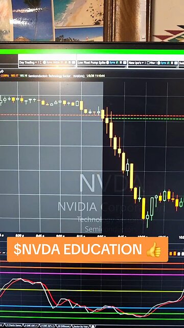 $NVDA👍