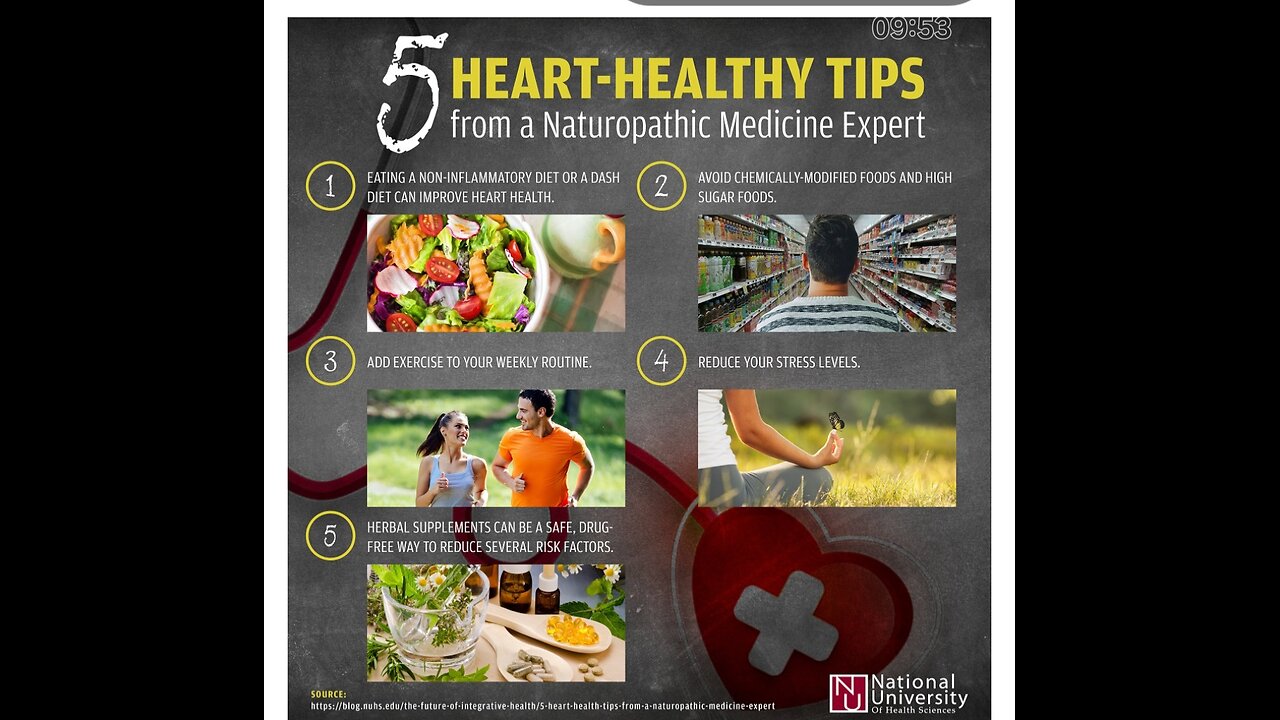 Naturopathic approaches to addressing CARDIOVASCULAR ISSUES with Eden's Living TV ch 16 WYBU