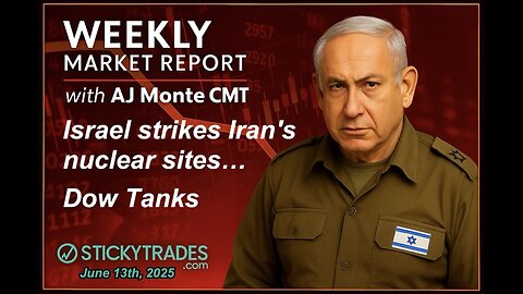 Israel Strikes Iran's Nuclear Sites...Dow Tanks