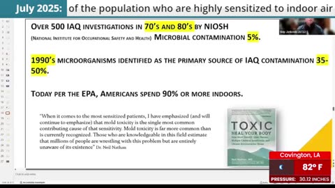 The Indoor Air Quality Channel