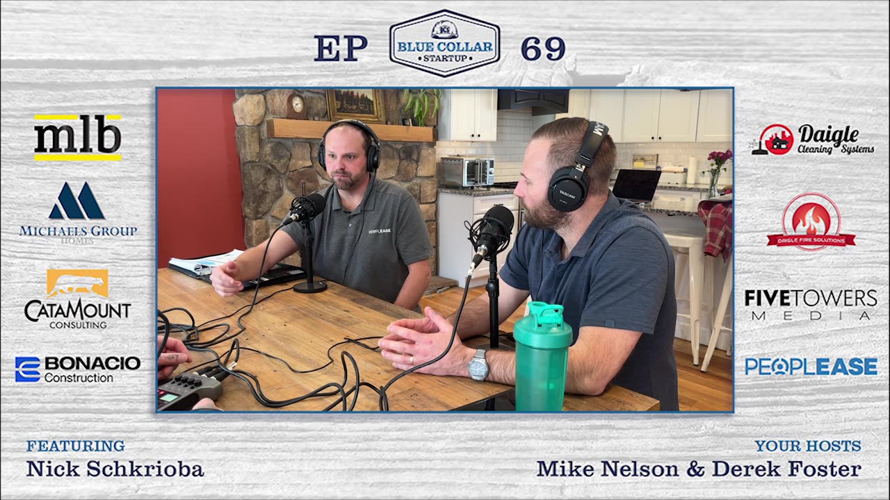 Episode 69: Simplifying Success in the Workplace with Nick Schkrioba