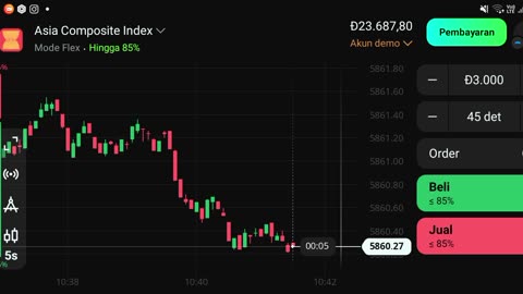 watch forex market part 70