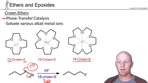 Crown Ethers