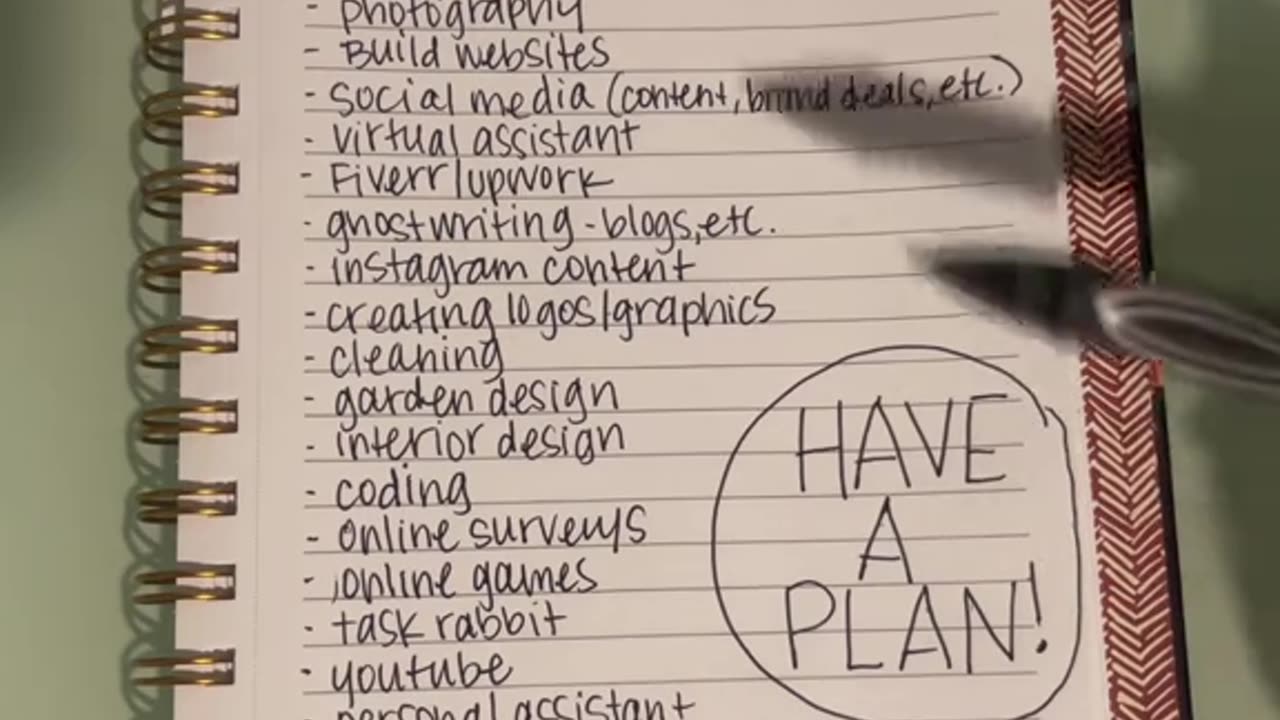 Ways To Make Extra Money