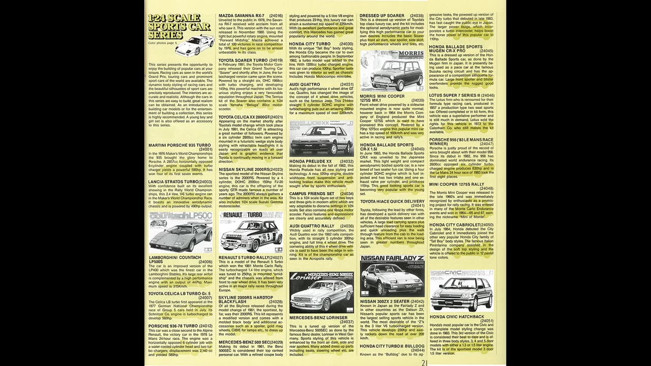 1989 Tamiya Catalog No Sound, Historical Reference