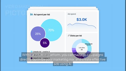 Centralize 650+ Data Sources & Save Hours with Adriel’s All-in-One AdOps Platform