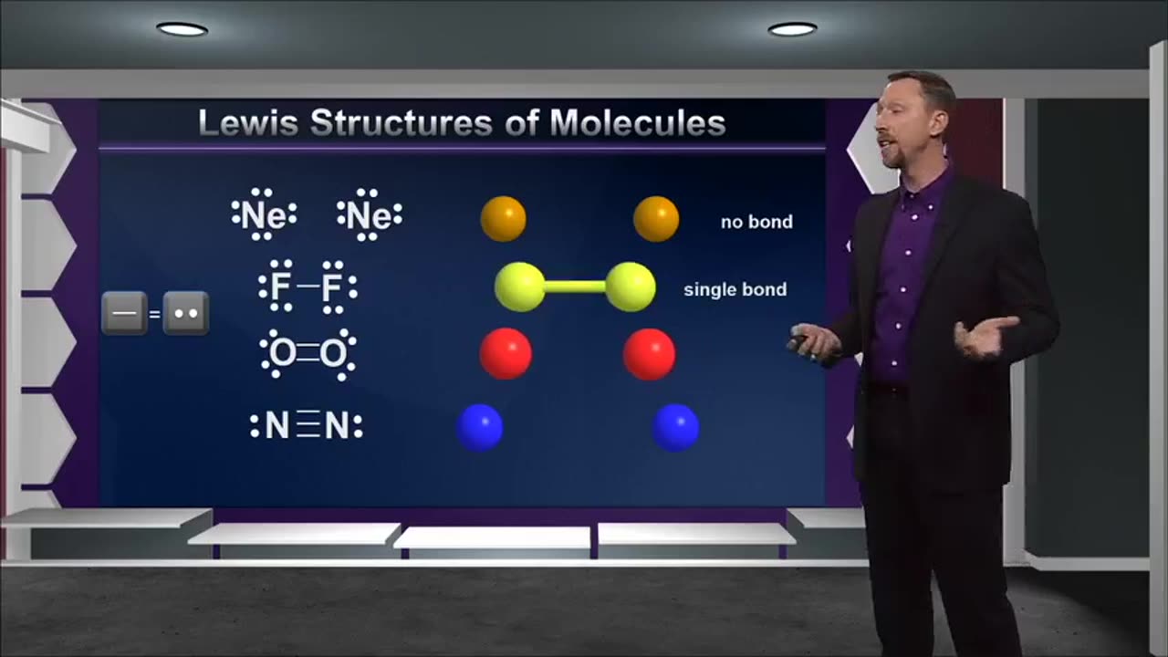 Tgc1350 S01e10 Mapping Molecules - Lewis Structures-11